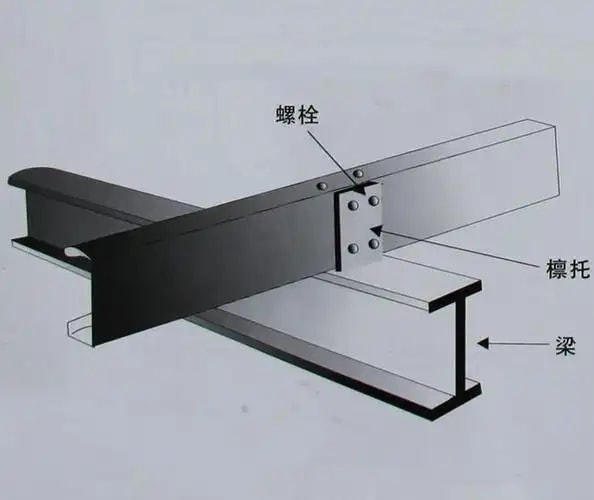 Ｃ型钢檩条