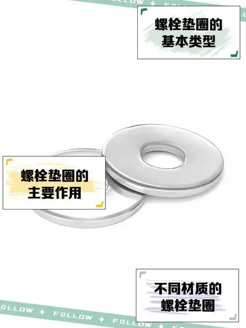 高强螺栓垫圈